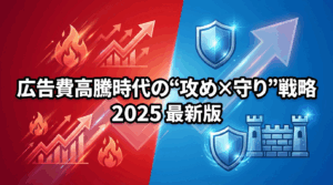 Strategy 2025 in the era of rising advertising costs